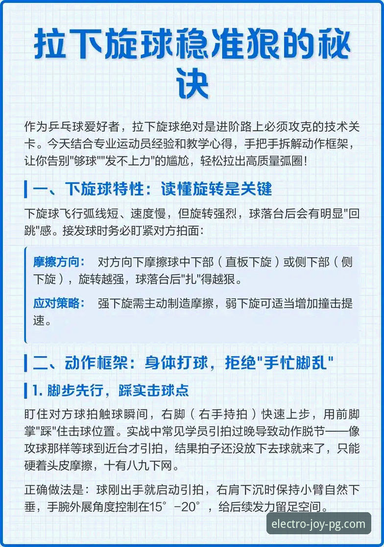从波黑点球大战到沉浸式体验：在PG电子娱乐官网深度解析体育赛事的完整指南