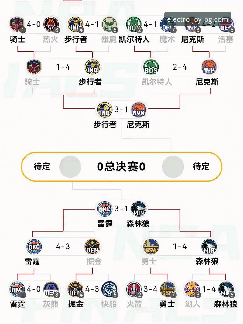 NBA赛事深度解读实用指南——从火箭大胜尼克斯看比赛分析技巧
