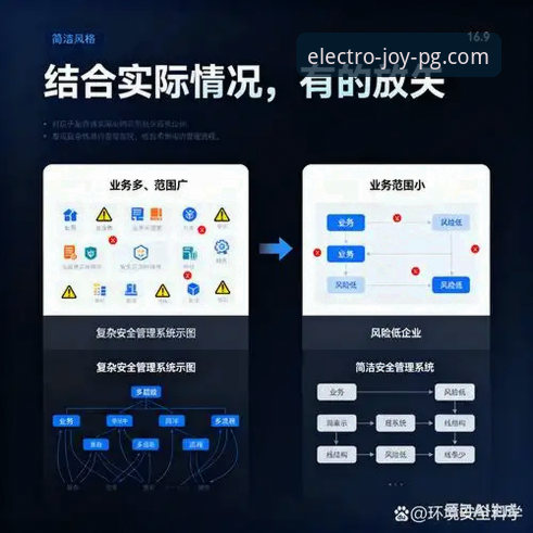 PG电子APP下载前必看的3大核心考量：安全、版本与账户管理